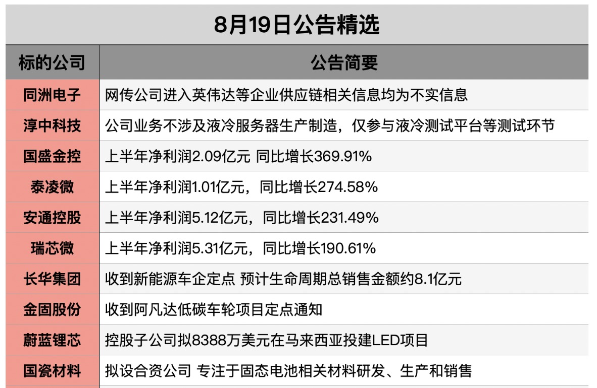 截屏2025-08-19 