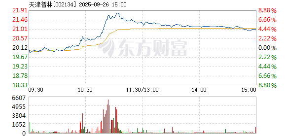 R图 002134_2