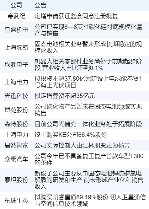 123.png 6fc620f15cc5496d8ac17b277c737136.png