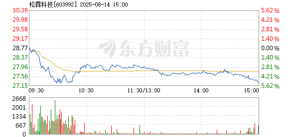 R图 603992_1