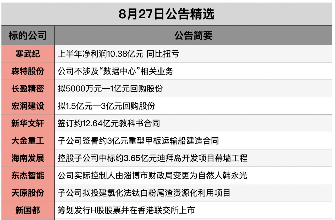 1756251632854410.png 截屏2025-08-26
