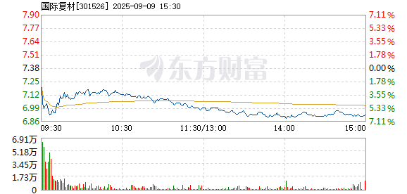R图 301526_2