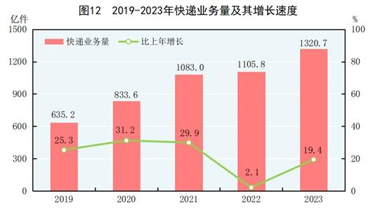中国美债最新持有量2023 D24820556581626505045_w531h299.jpg