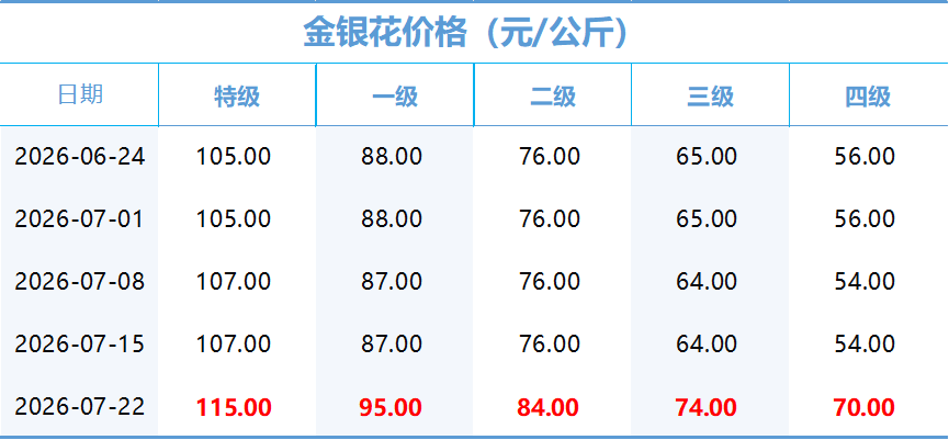 138fede53a234a5286a7b31d39cea1a5.png