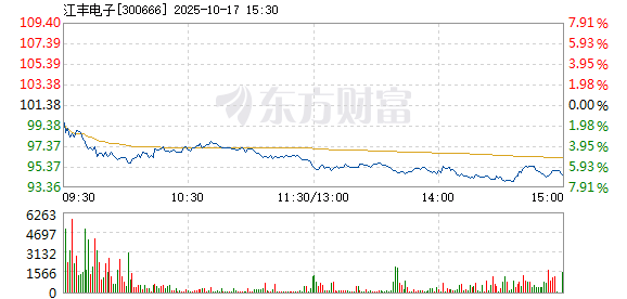 R图 300666_2