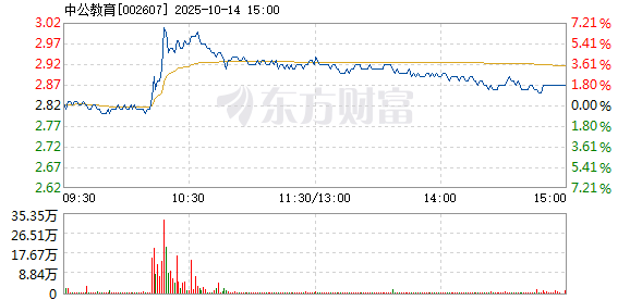 R图 002607_2