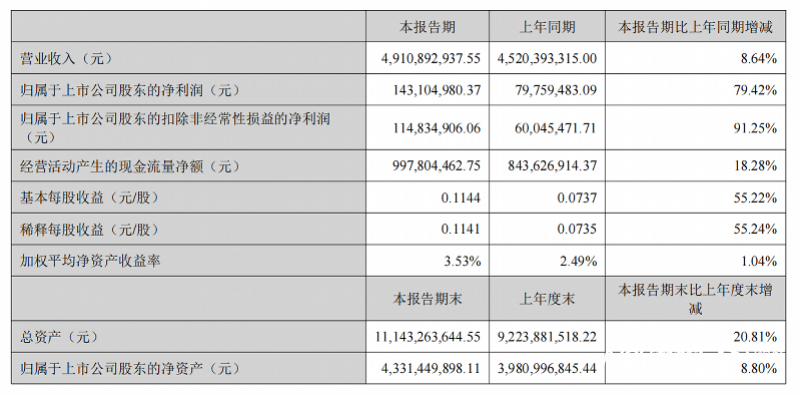 imagefile 图片