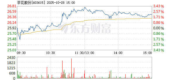 R图 603615_1