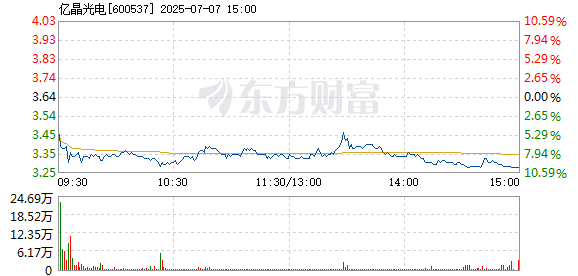 R图 600537_1