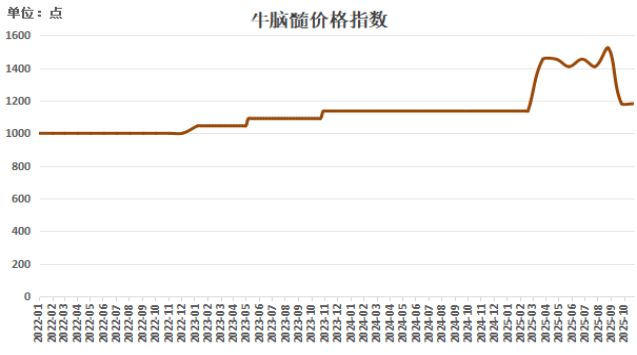 d1a4d6f015814ba3b45dc681b1e64bcd.png d1a4d6f015814ba3b45dc681b1e64bcd.png