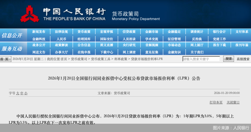 图片来源：人民银行