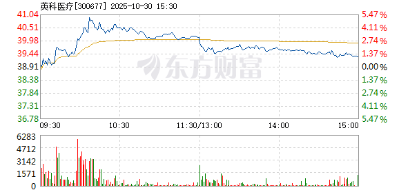 R图 300677_2