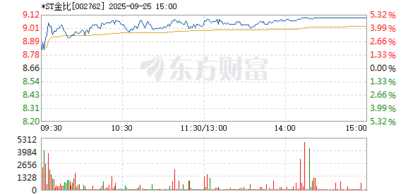 R图 002762_2