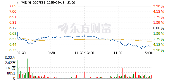 R图 000758_2