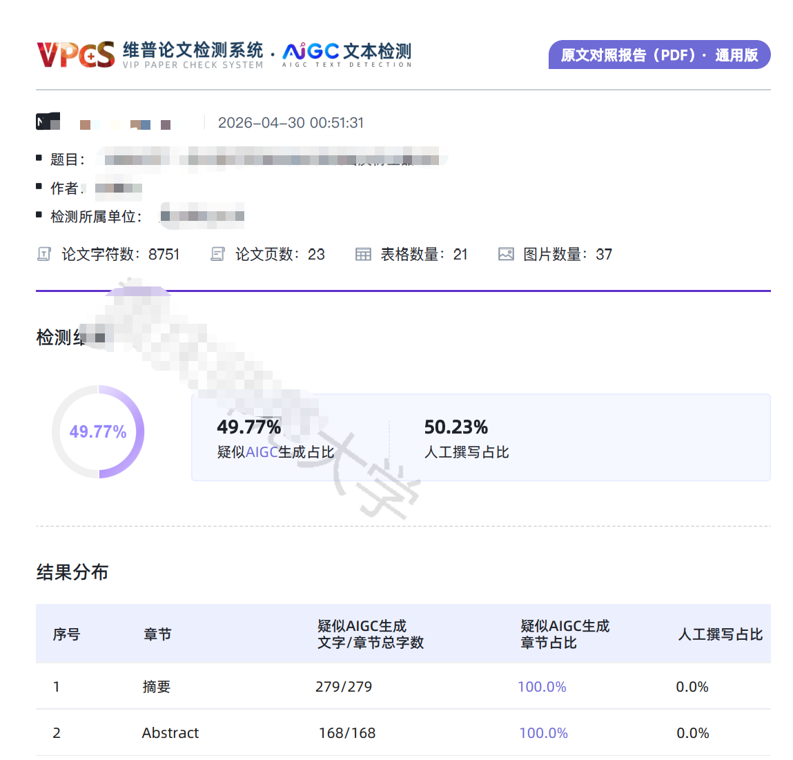 周晓芸调整后的一次检测报告