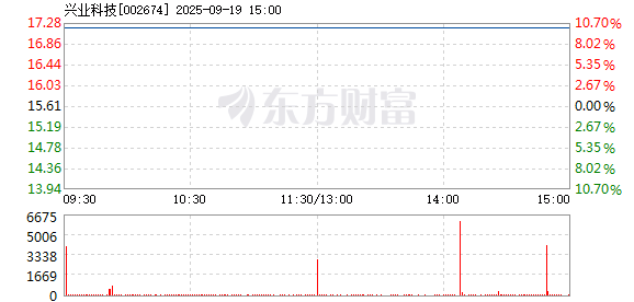 R图 002674_2