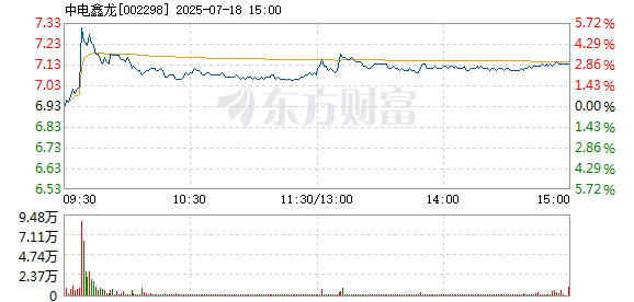 R图 002298_2