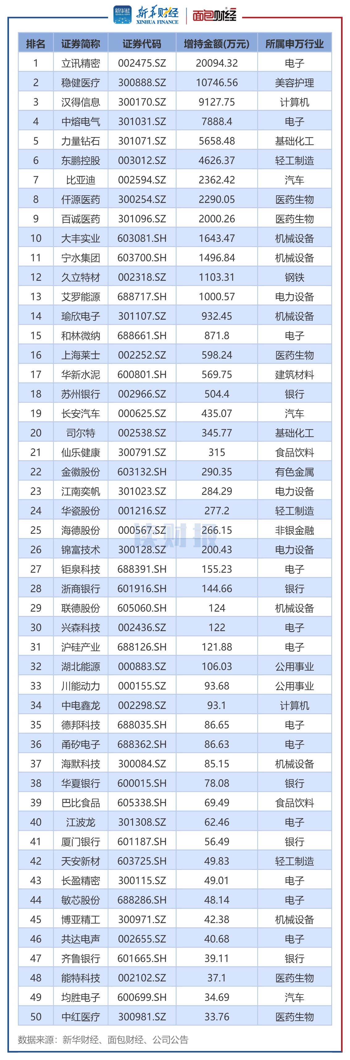 4.png 7e4293333d1b41f099a01901f7556ed3.png