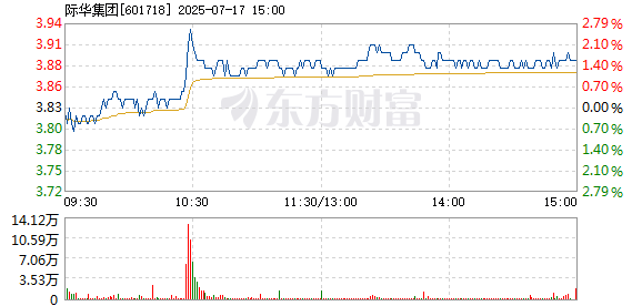 R图 601718_1