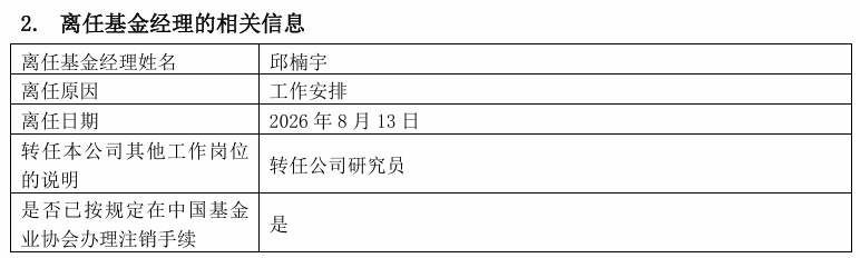 https://smcos.cdmgiml.com/tx/others/upload/ai_tool/doc_to_html/200/2102/2026-08/2026-08-14/e557b3c4fe298b935c564072f061584a.png