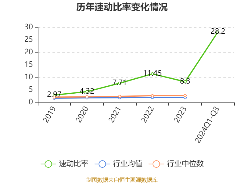 2024年三季度末的公司十大流通股东中,新进股东为何树新,张迦茚