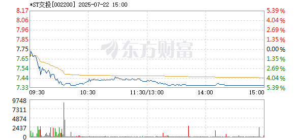 R图 002200_2