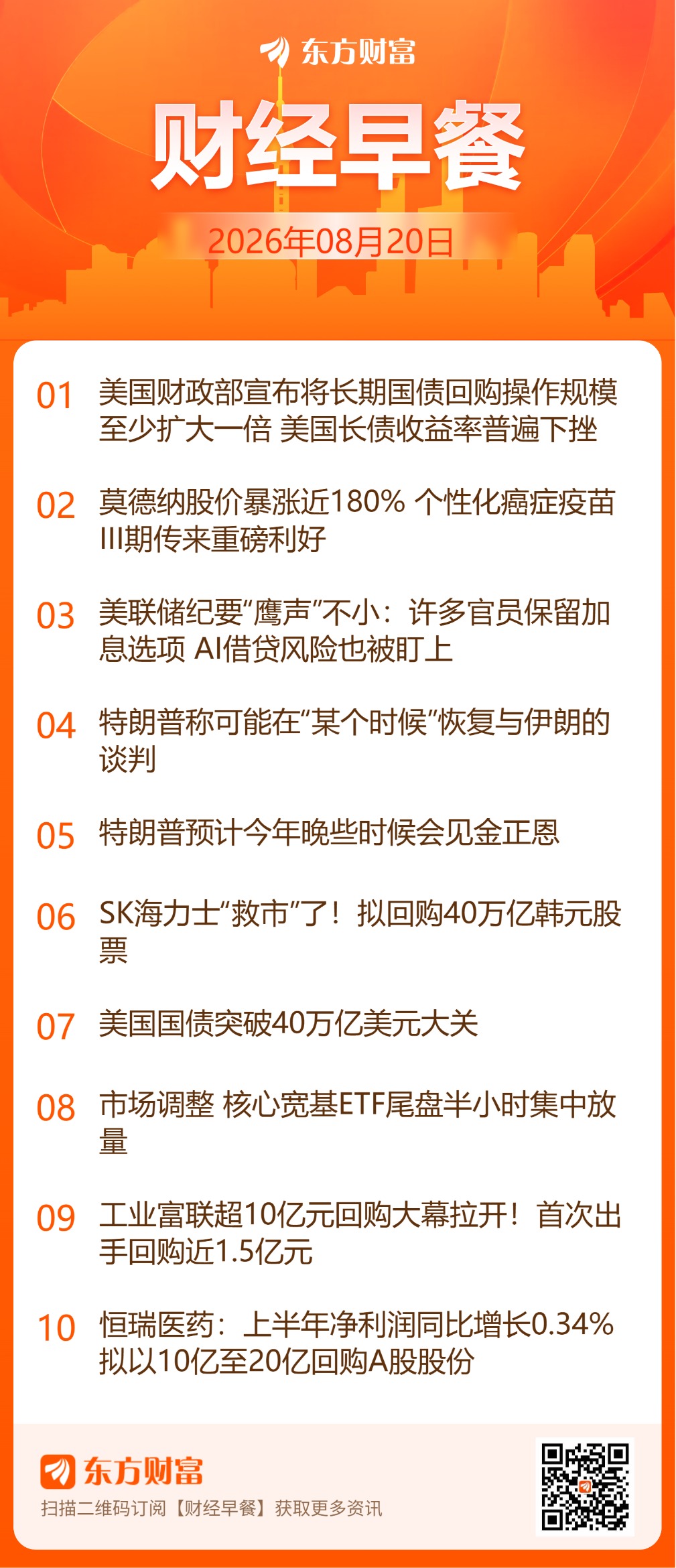 东方财富财经早餐 8月20日周四