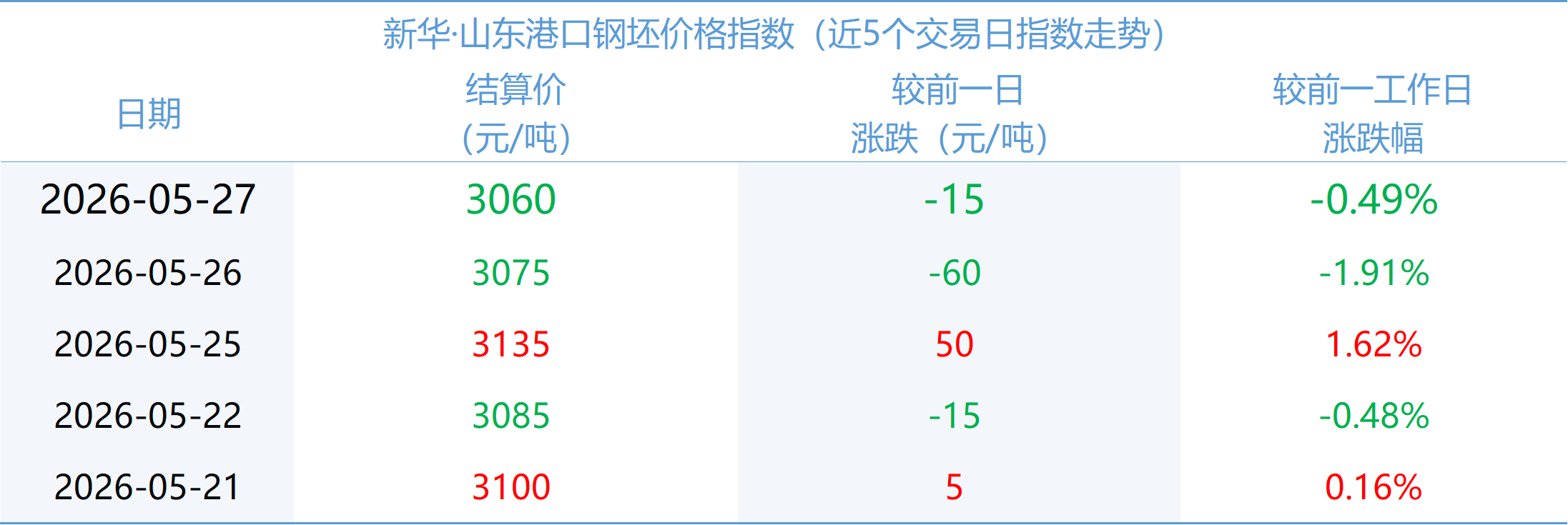 fa254243b73a49ca829735b041d87623.png