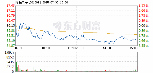 R图 301389_2