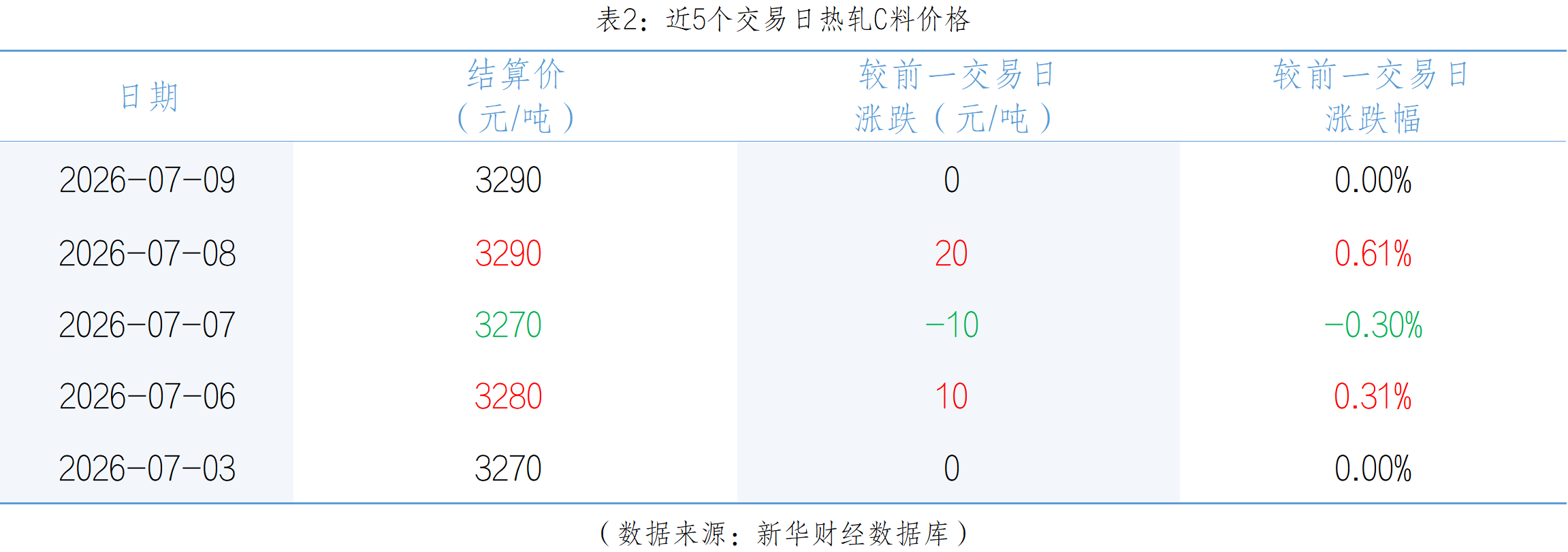 b83f4a2986a5428cad84232749cb40ad.png
