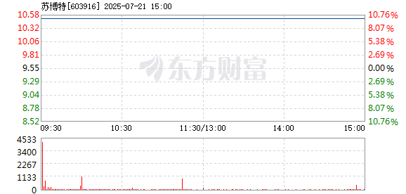 R图 603916_1