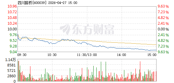 R图 600039_1