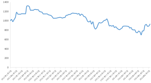 e6cf7ceae32141dd978adee2fffa448a.png e6cf7ceae32141dd978adee2fffa448a.png