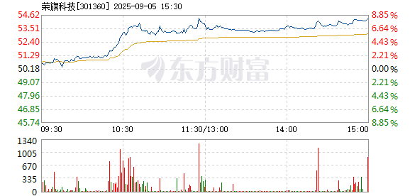 R图 301360_2