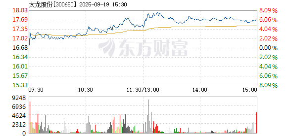 R图 300650_2