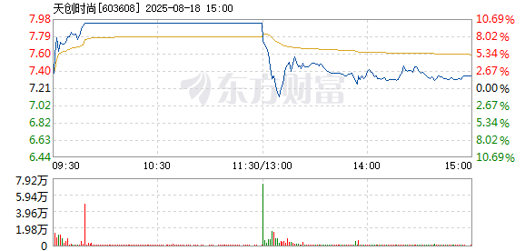 R图 603608_1