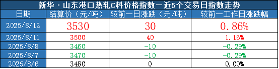 2e2f2f7018e842559c7edffa8d9c515e.png