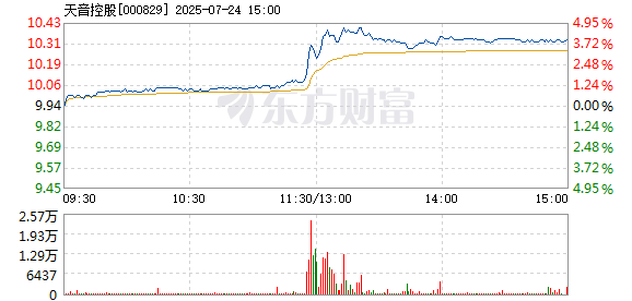 R图 000829_2