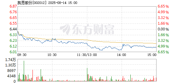 R图 002012_2