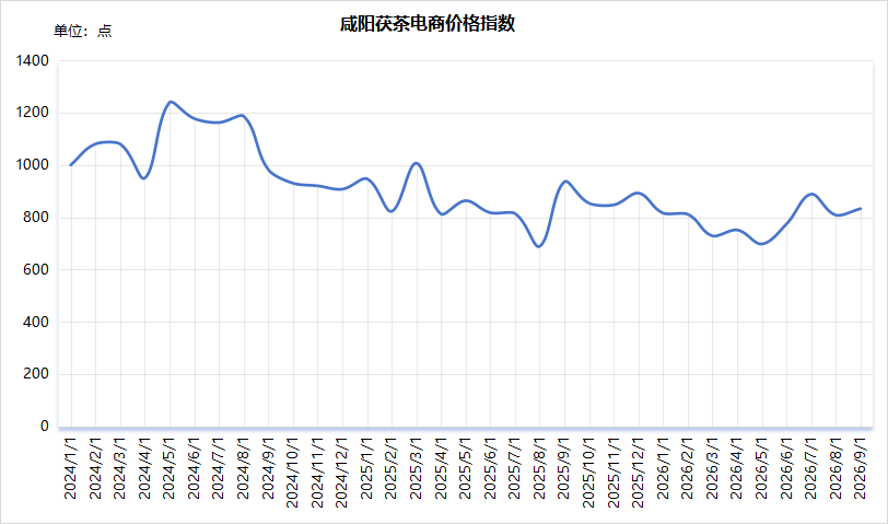 ef08a47c87dc42dd98db06d51aee28f8.png