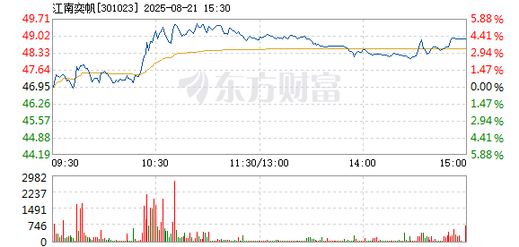 R图 301023_2