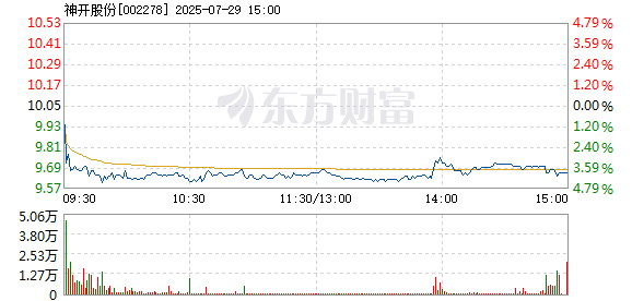 R图 002278_2
