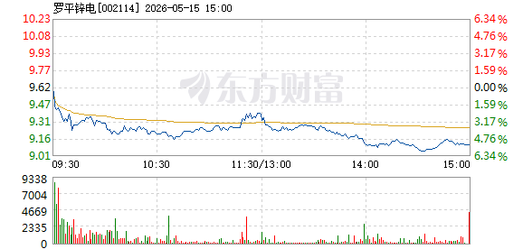 R图 002114_2