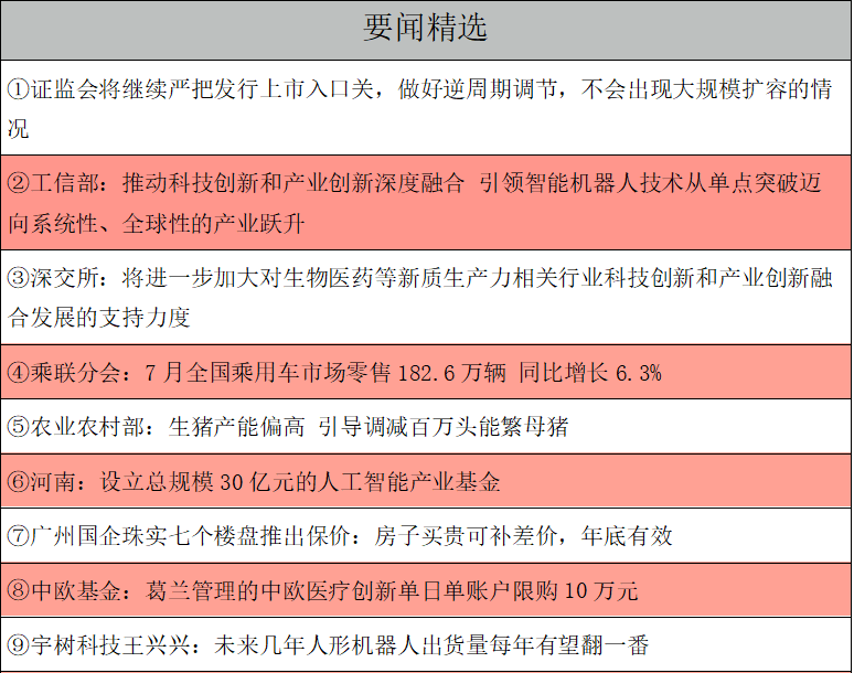 1754867829755177.png 要闻精选.png