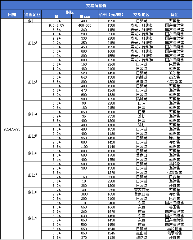 f96abfa333c048f8a6af787ac0c081e7.png