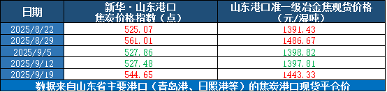 9985f4422ac0482eaa3eee9561604ddd.png 9985f4422ac0482eaa3eee9561604ddd.png
