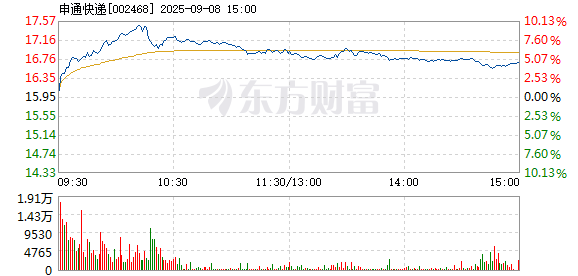R图 002468_2