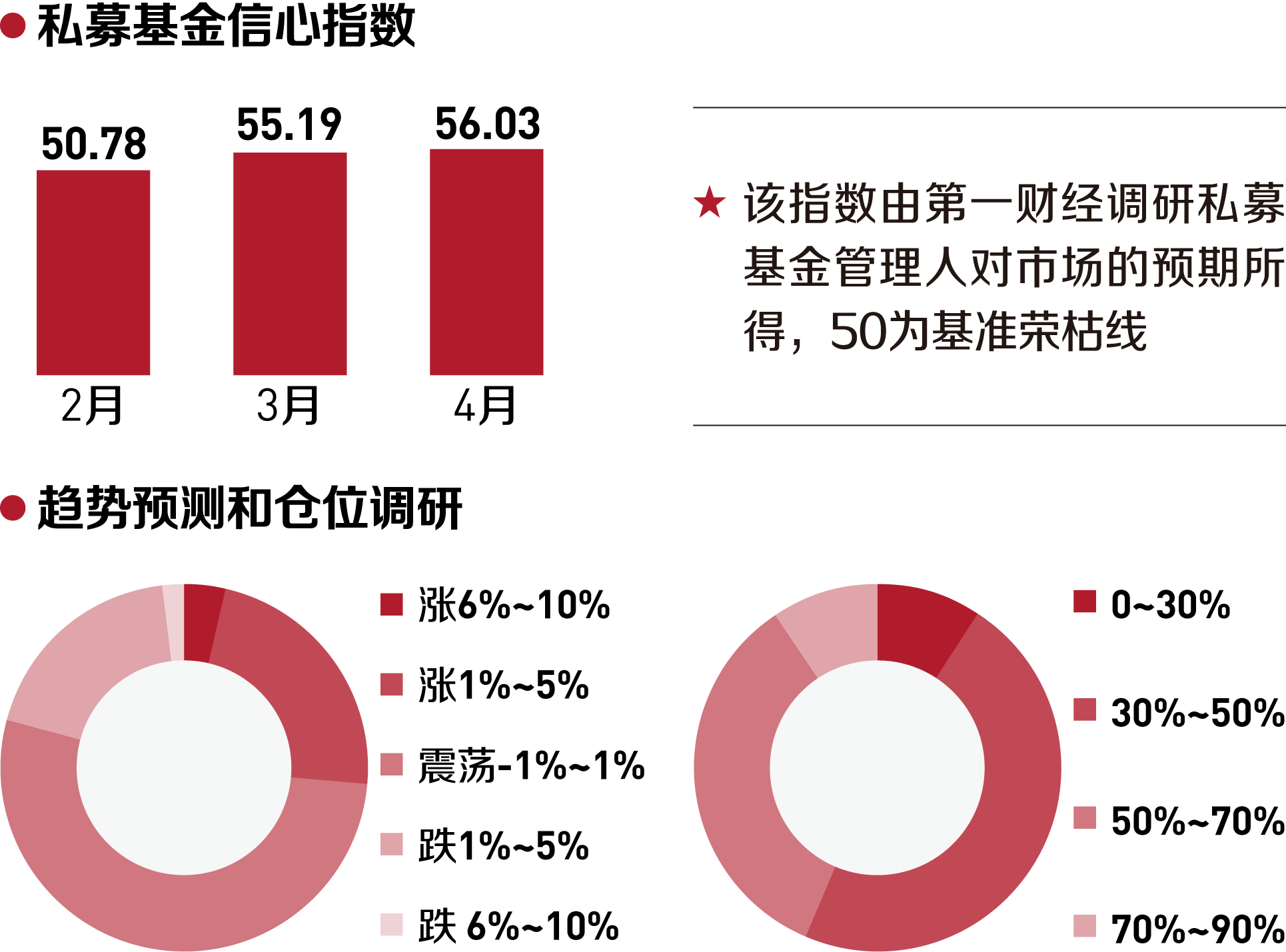 食堂无证经营怎么处罚 食堂无证经营处罚标准