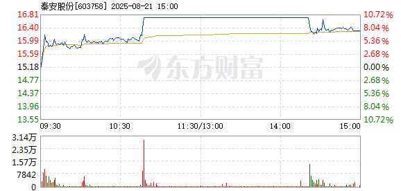 R图 603758_1