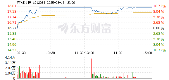 R图 601208_1